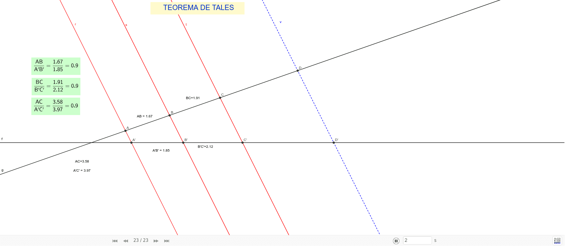 GeoGebra Applet