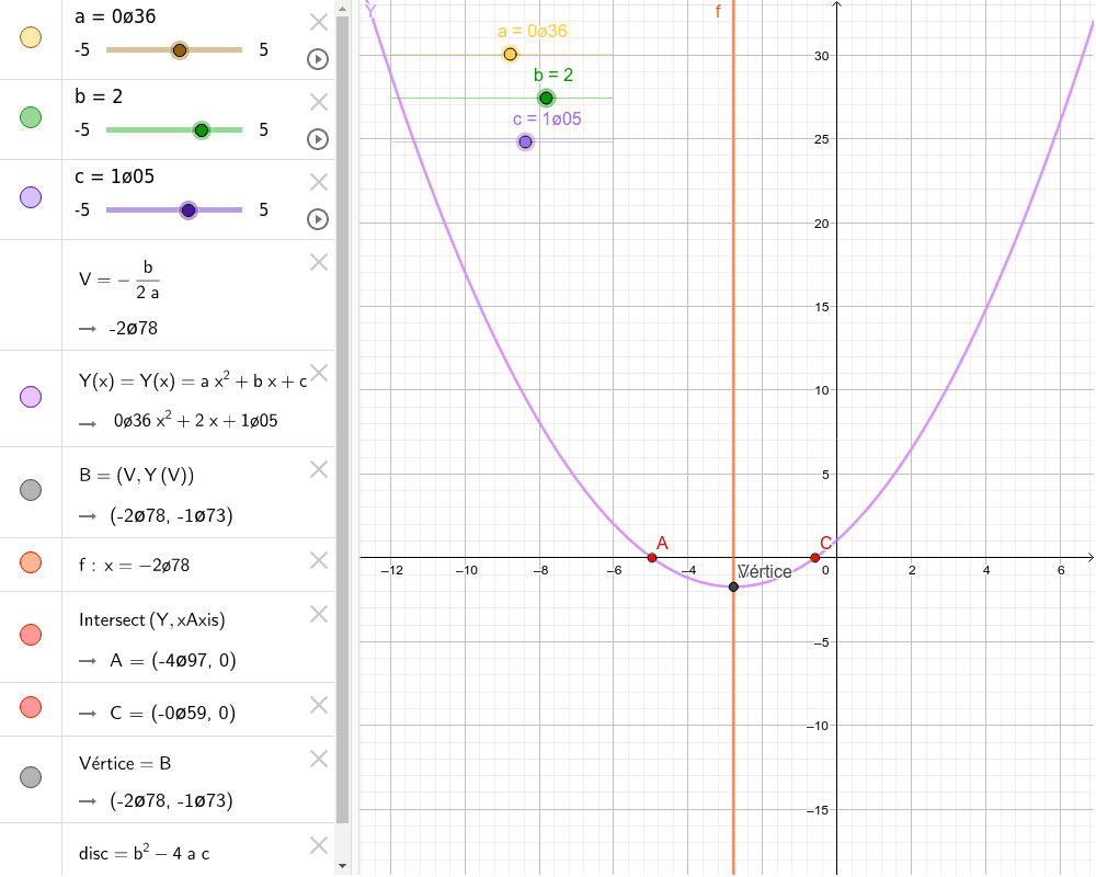 GeoGebra Applet