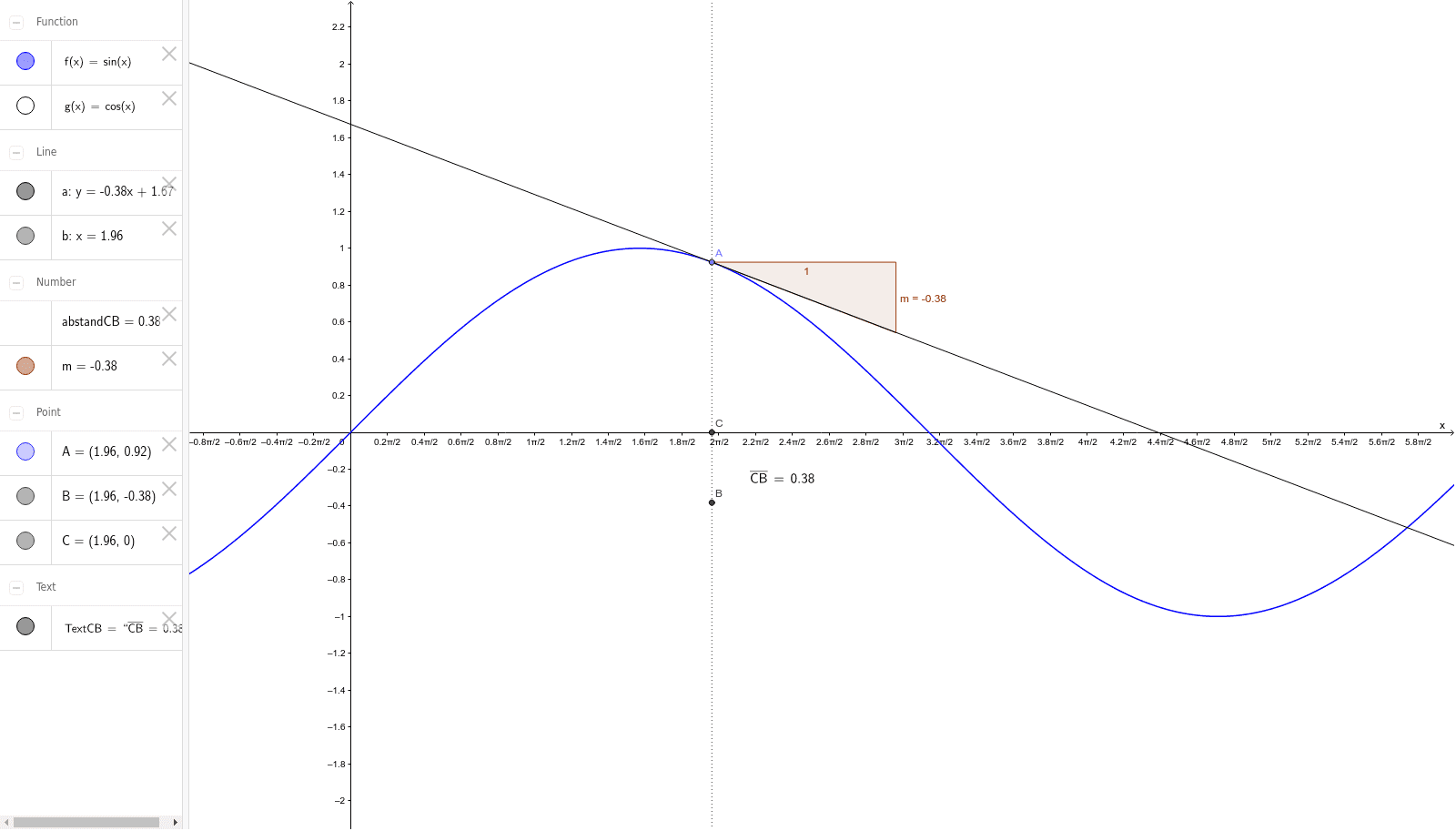 GeoGebra Applet