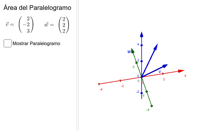 Interpretación Geométrica I: Área del Paralelogramo