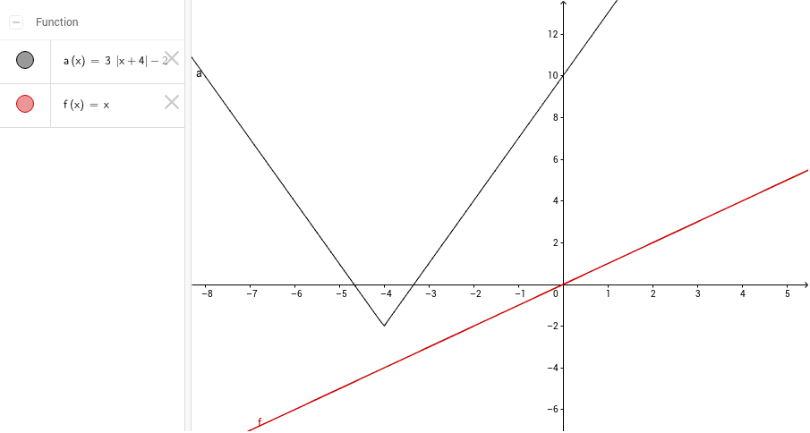 Ejercicio 1 Diapositiva 5 -- clase 4