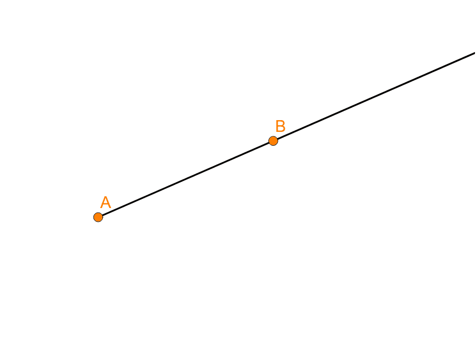 Ray ab geogebra