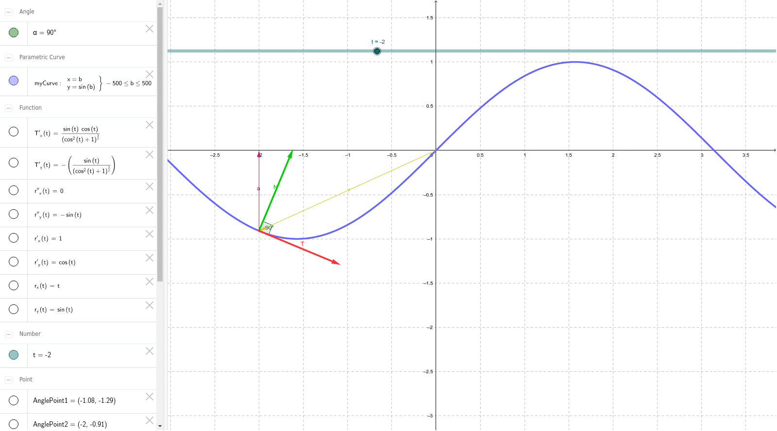 GeoGebra Applet