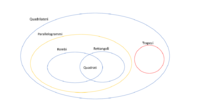 Schema parllelogrammi.pdf