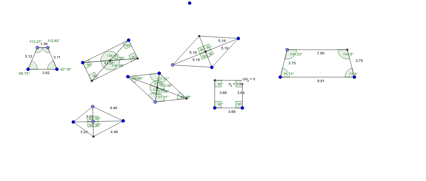 oscar-parallelogram-rhombus-rectangle-square-kite-trapezoid