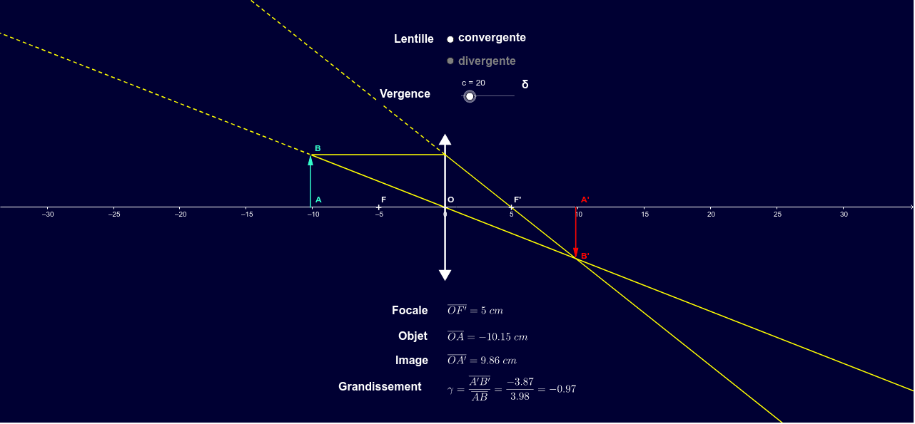 GeoGebra Applet