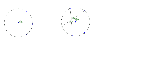 notes may second – GeoGebra