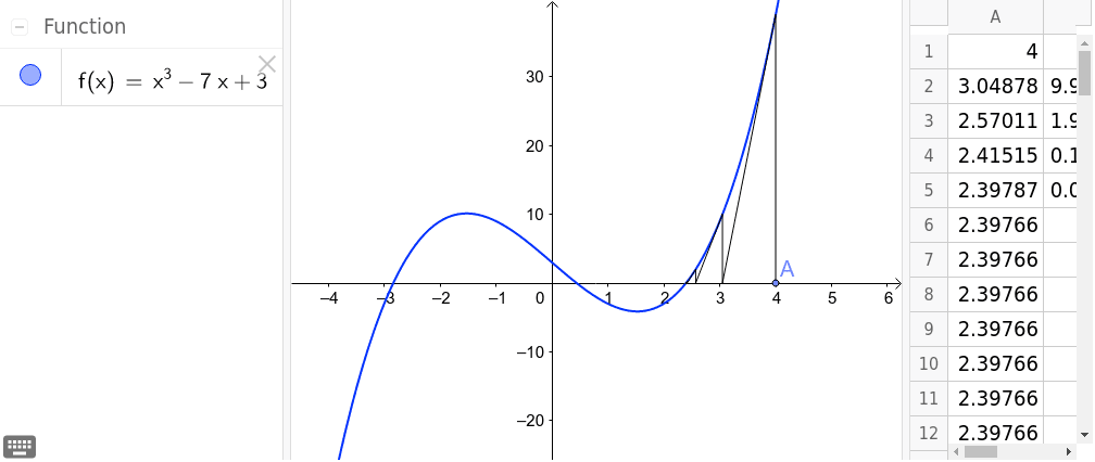 GeoGebra Applet