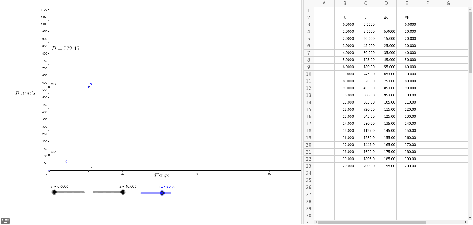 GeoGebra Applet