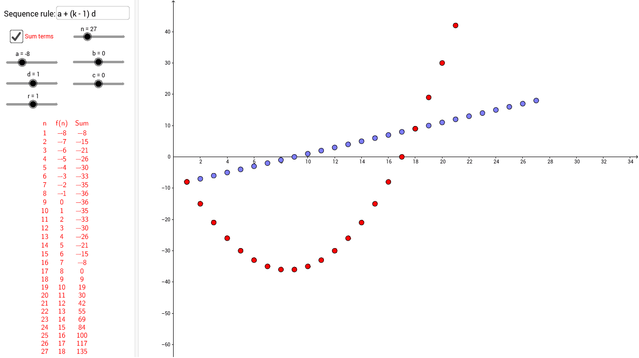 GeoGebra Applet