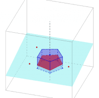 Développement d'un prisme à base rectangulaire – GeoGebra