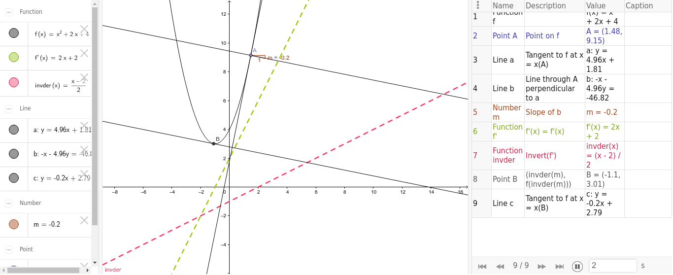 GeoGebra Applet
