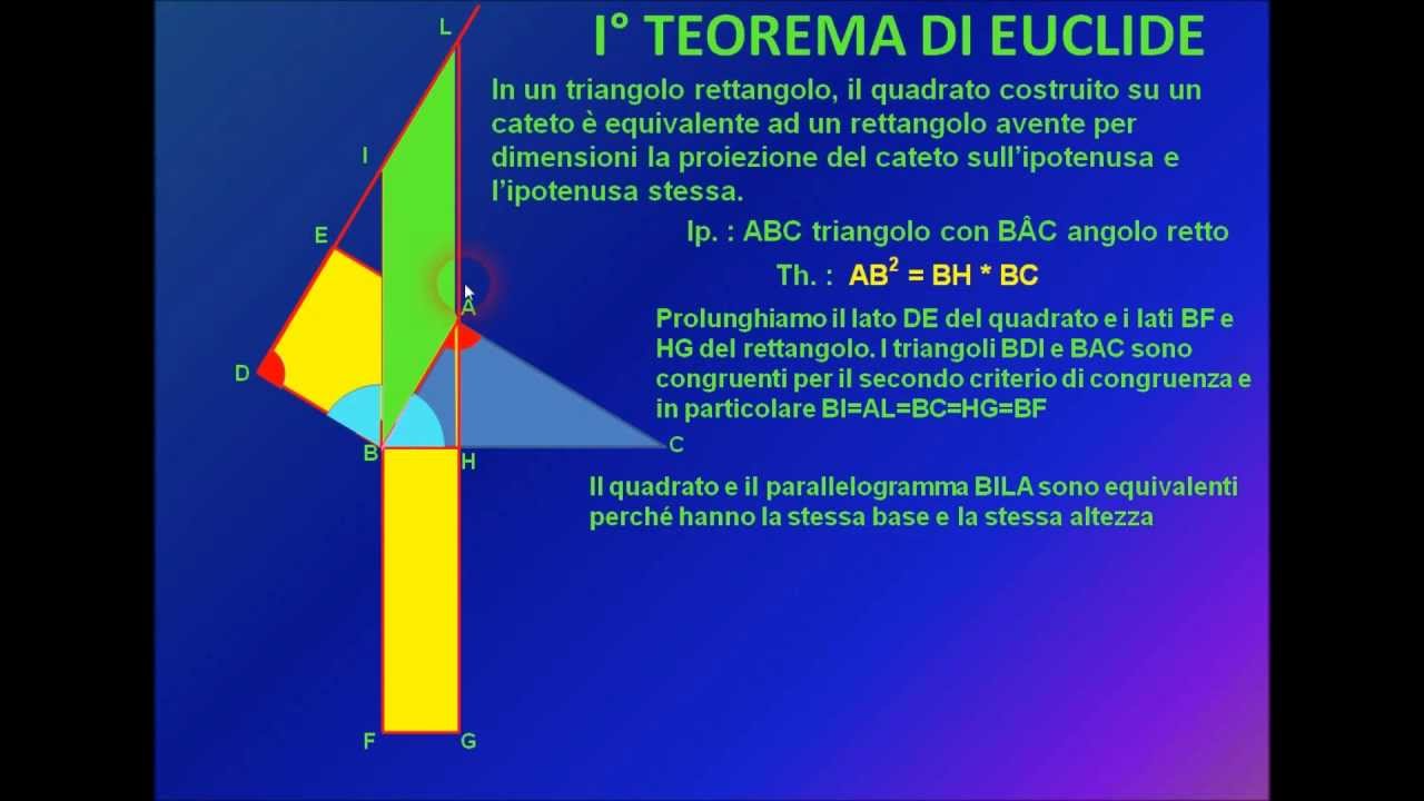 1° TEOREMA EUCLIDE 