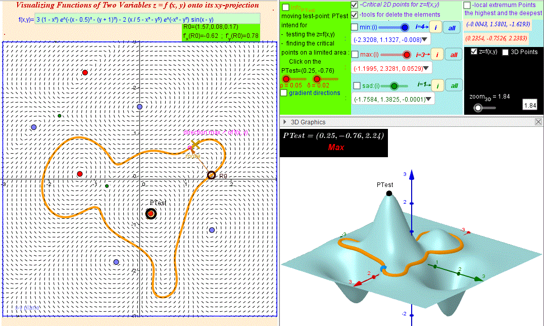 1. Slope Feld, level Curve, Critical Points