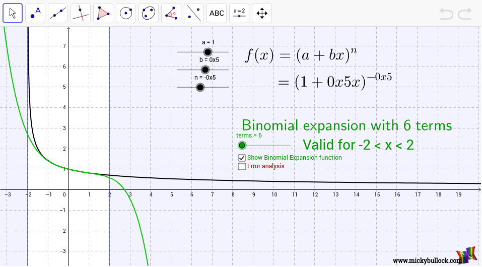 GeoGebra Applet
