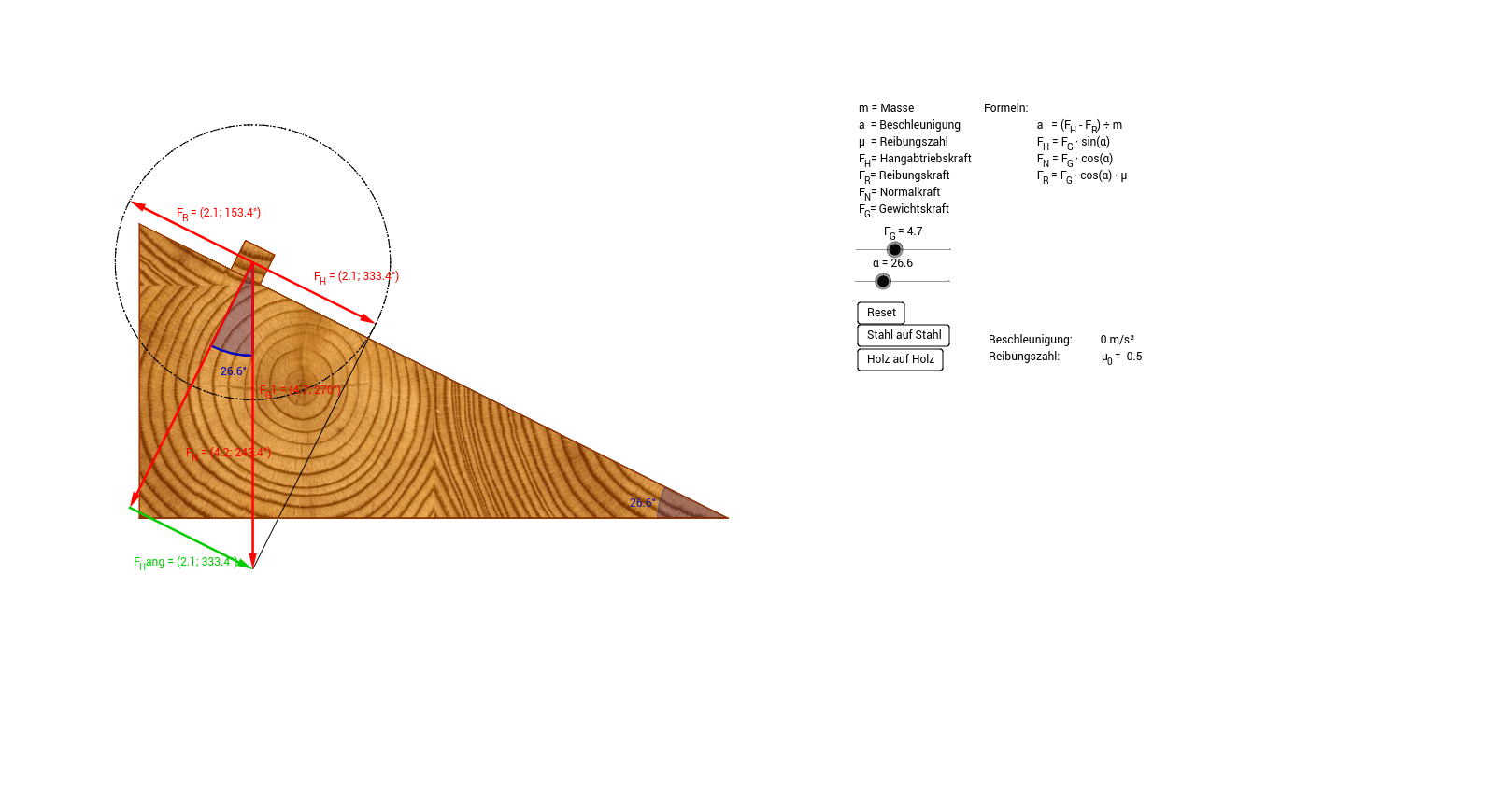 GeoGebra Applet