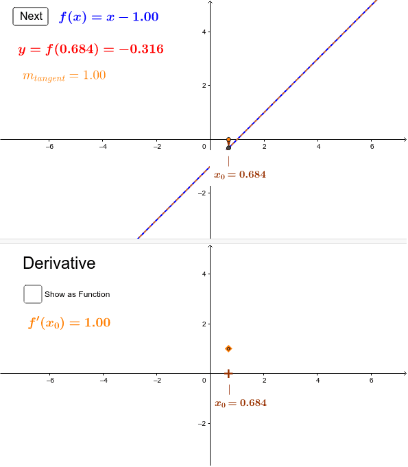 GeoGebra Applet