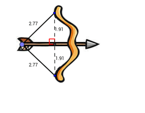 Bow and Arrow – GeoGebra