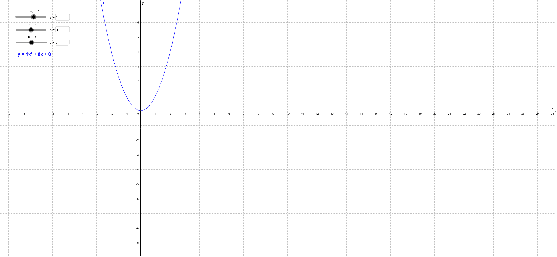 Quadratic Slider GeoGebra