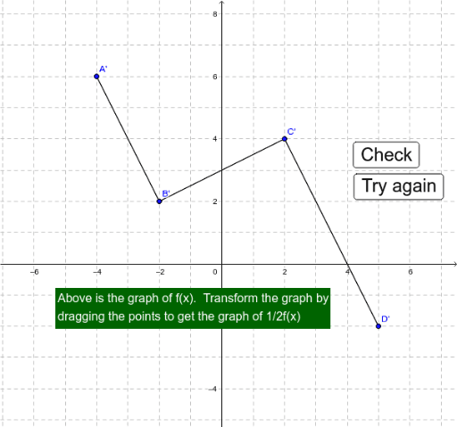 horizontal compression rational functions horizontal compression rational functions
