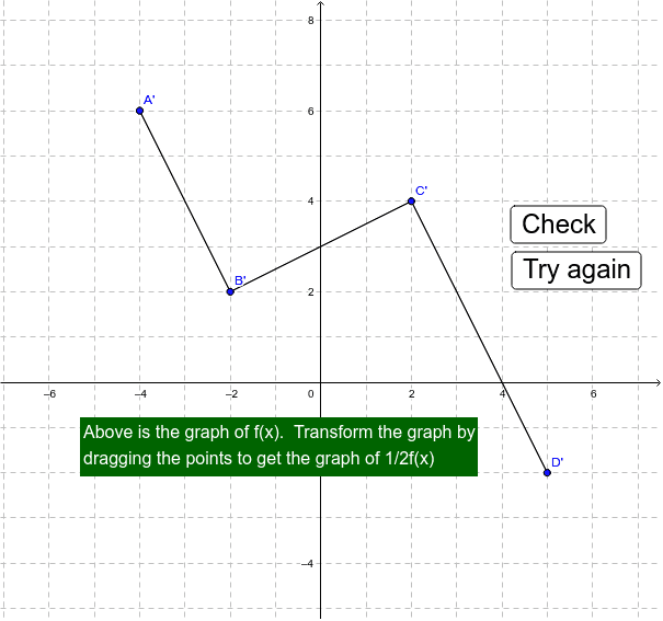 Vertical Compression of Function GeoGebra