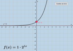 Differentialrechnung