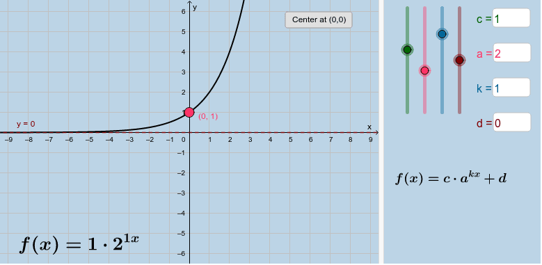 6.5 Exponential functions | Functions | Siyavula