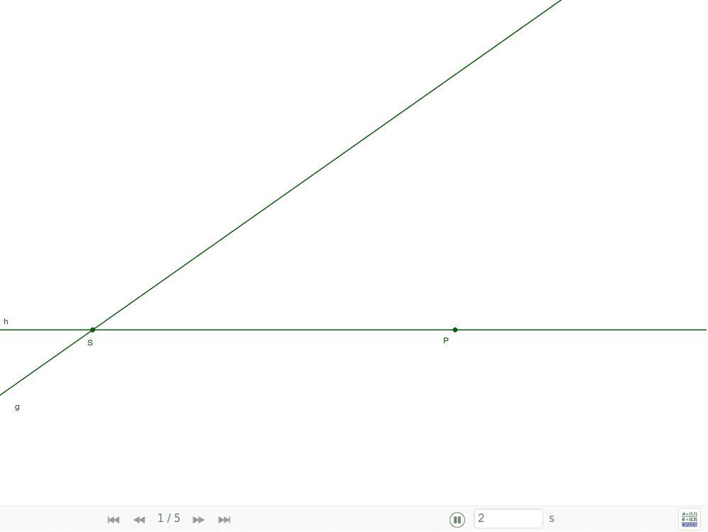 GeoGebra Applet