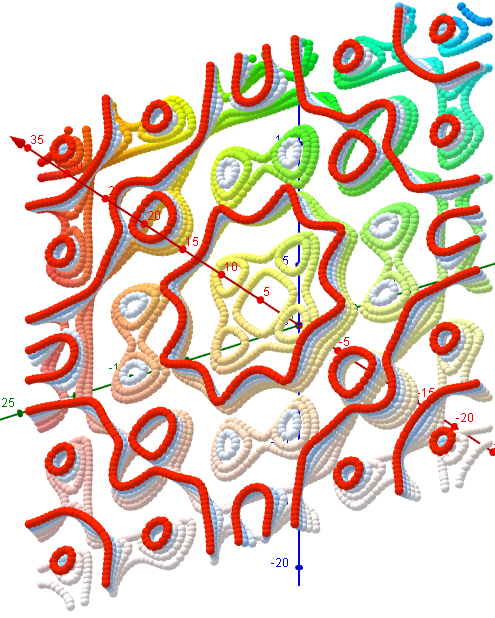 Chladni Figuren- 1 2 7, s=1, L=20   35-39