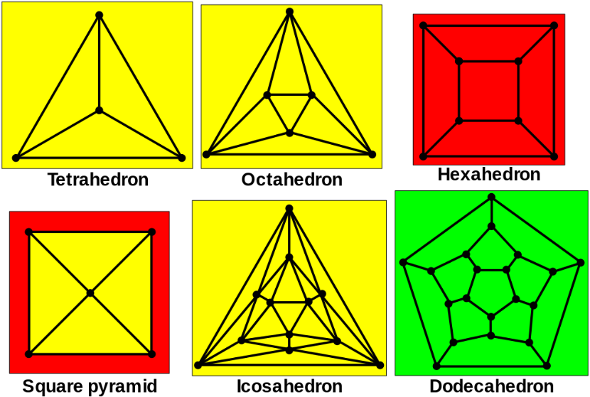 Examples of Schlegel diagrams