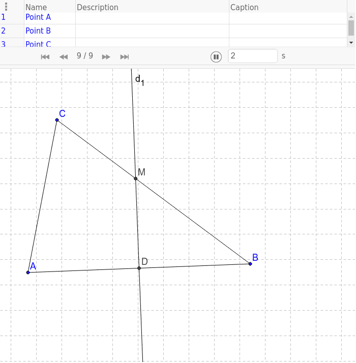 construction à l'économie de médiatrice, médiane, hauteur – GeoGebra