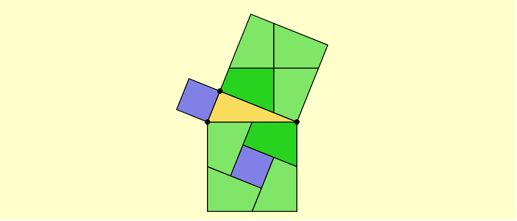 Pythagoras theorem – GeoGebra