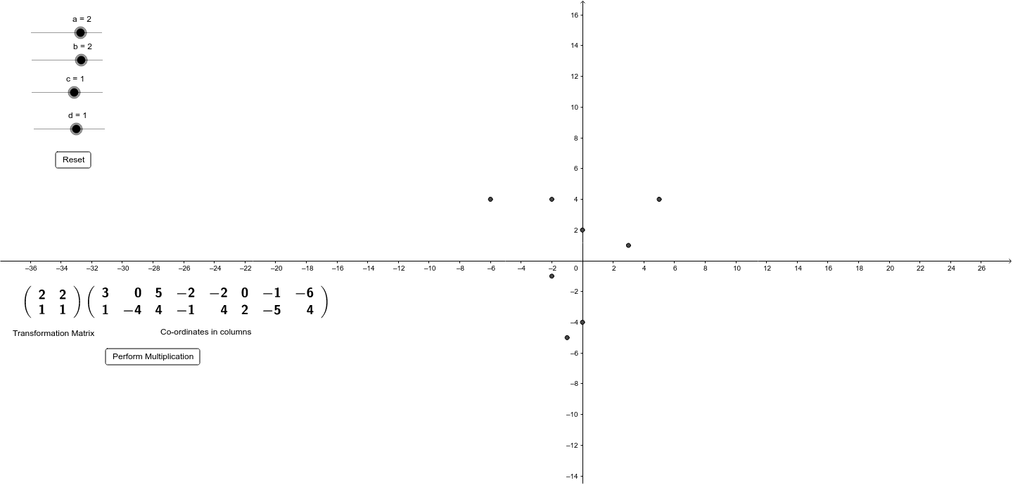 GeoGebra Applet