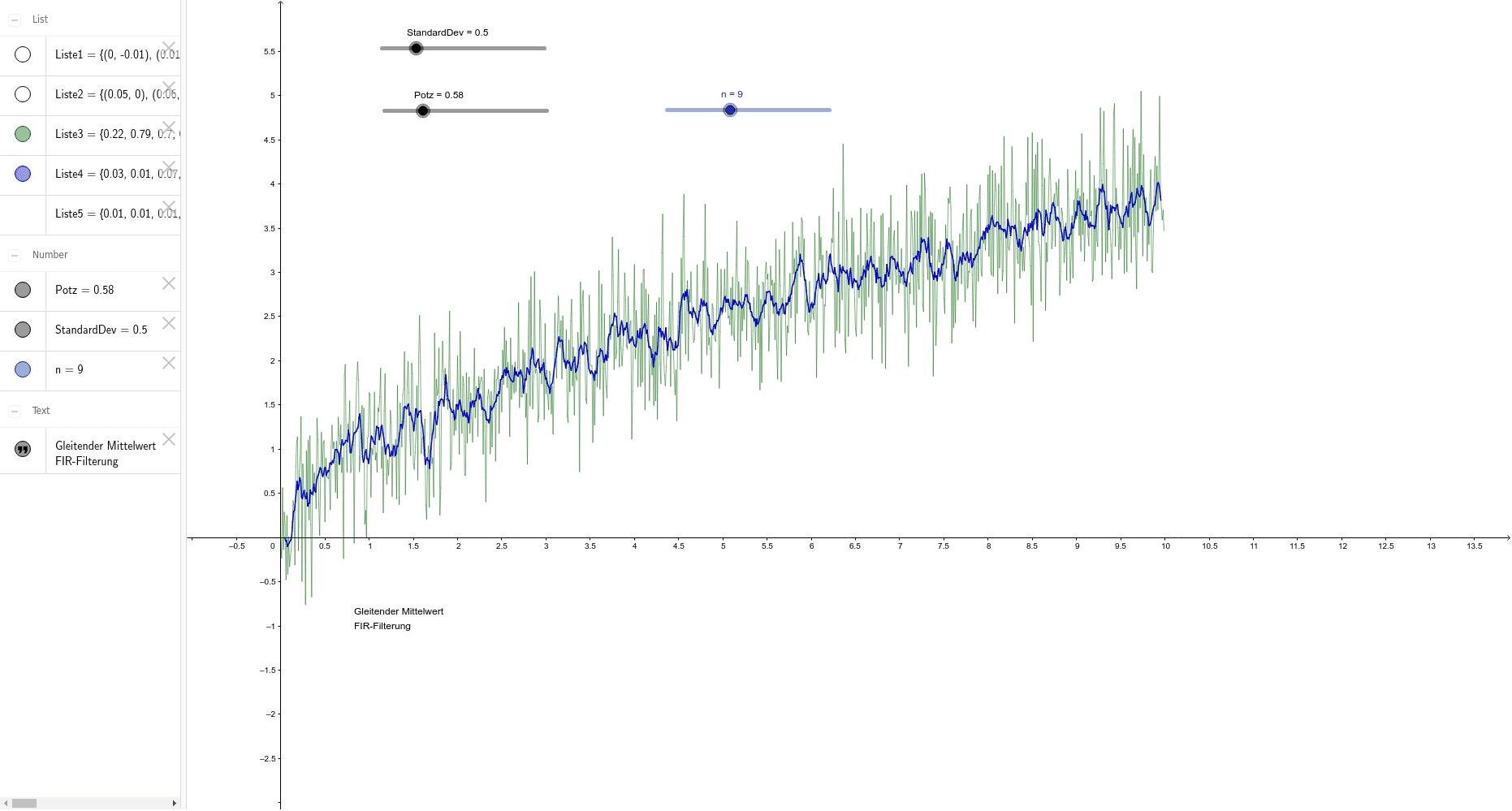 GeoGebra Applet