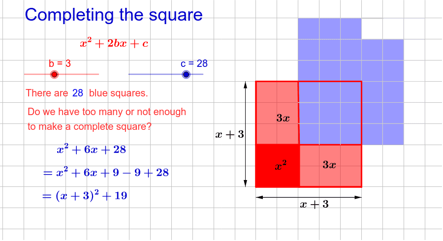 Completing The Square Geogebra