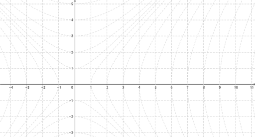 hyperbolic graph paper geogebra hyperbolic graph paper