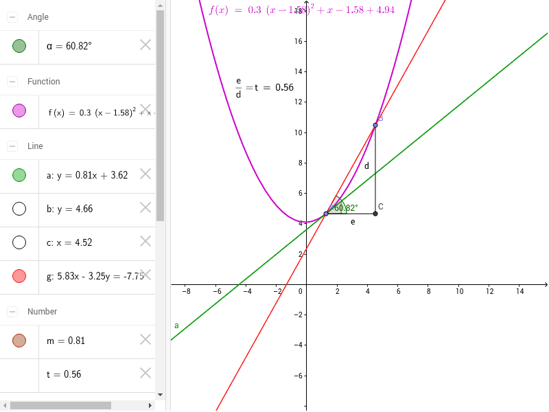 GeoGebra Applet