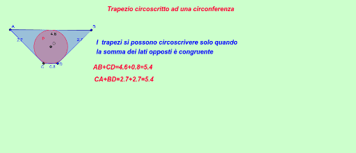 Trapezio Isoscele Circoscritto Ad Una Circonferenza Formule Trapezio circoscritto ad una circonferenza – GeoGebra