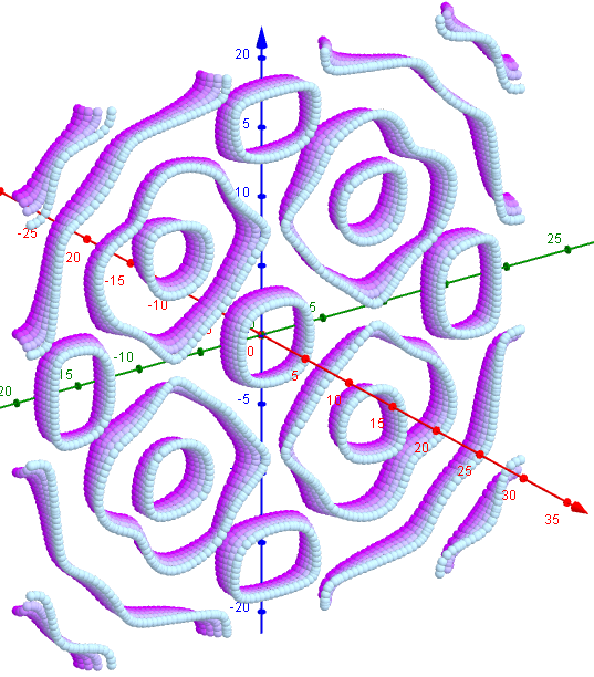 Chladni Figuren- 2 3 5, s=1, L=20    45-50  