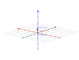 GEOMETRÍA 3D