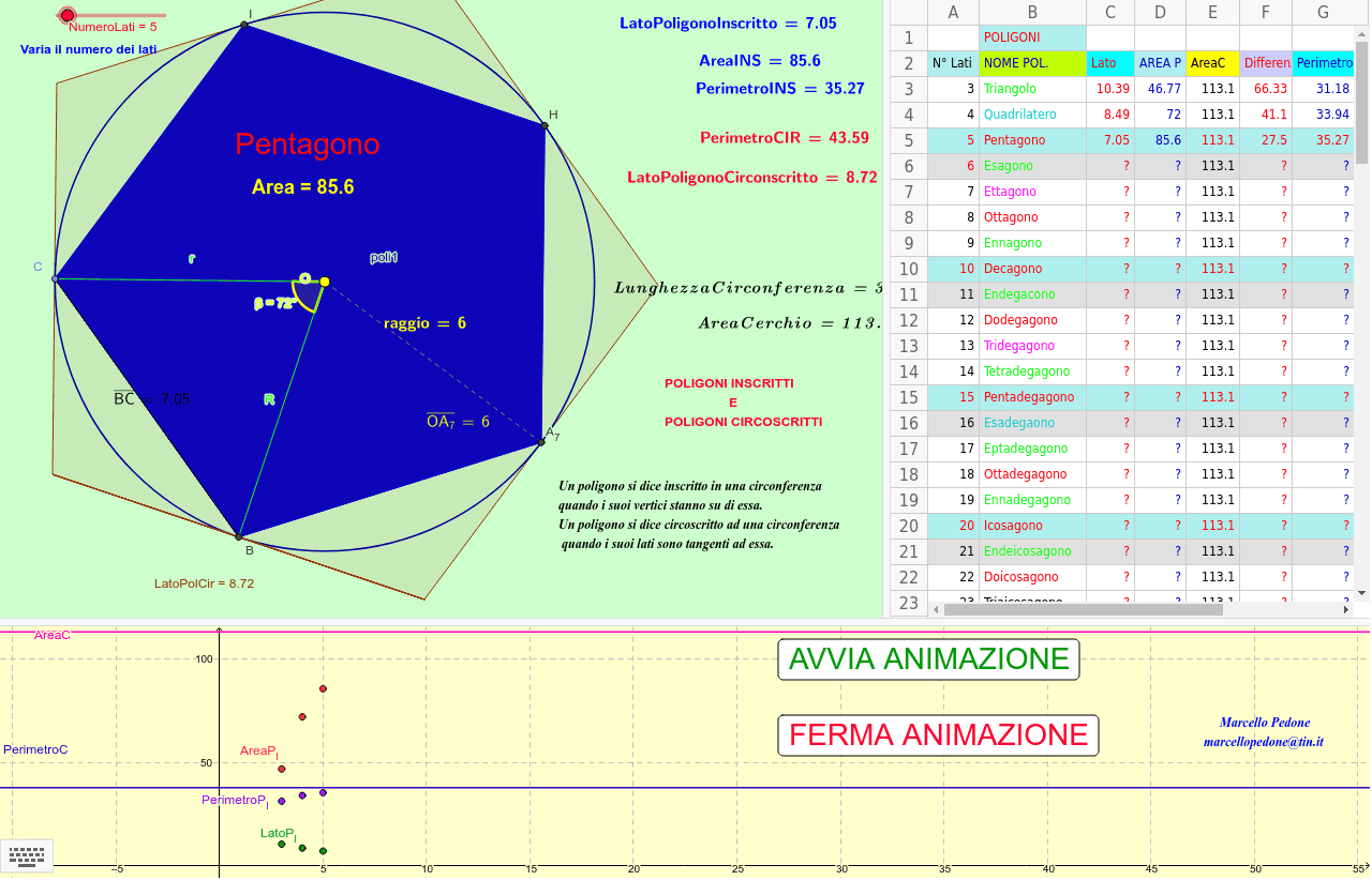 GeoGebra Applet