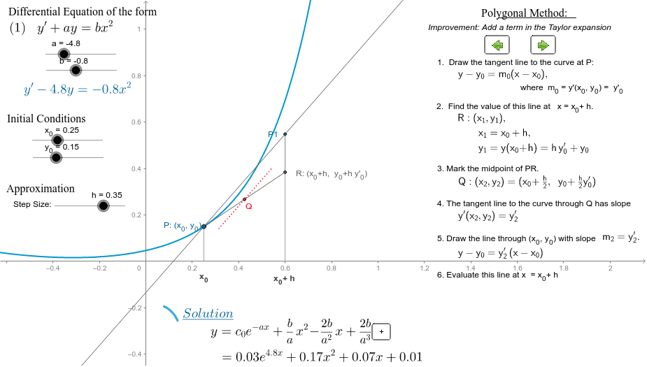 GeoGebra Applet
