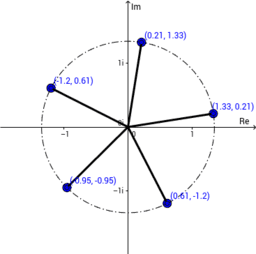 Complex Analysis-Juan