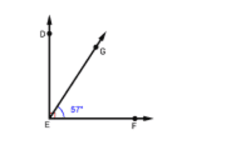 Practice Day 16 – GeoGebra