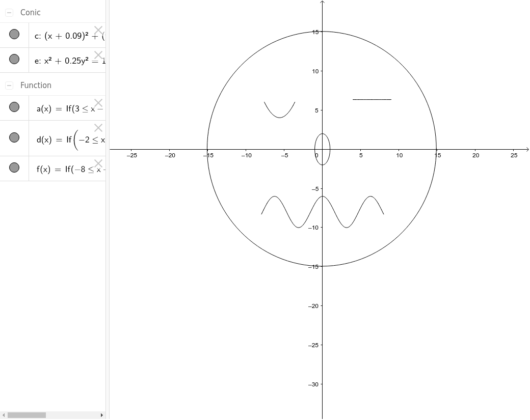 Smiley Face Project GeoGebra