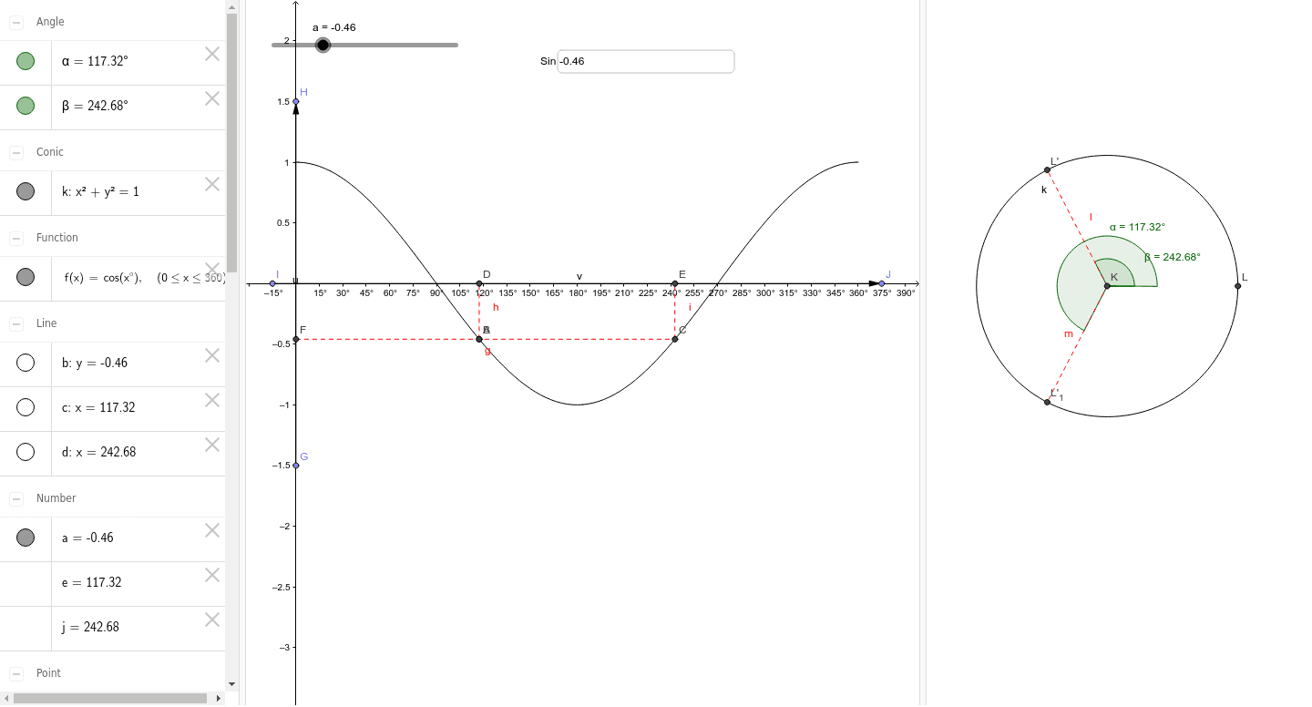 FInding trigo – GeoGebra