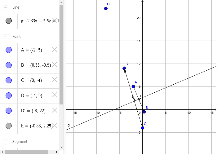 Examen grupo b ejercicio 1