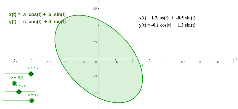 GeoGebra Applet