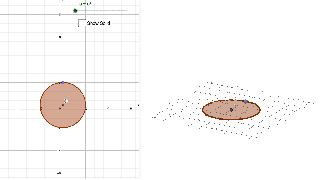 Rotation of Circle GeoGebra