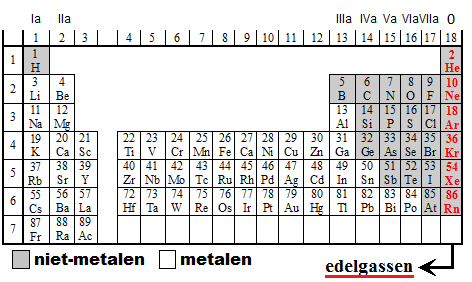 inch schandaal tweeling metaalkarakter – GeoGebra